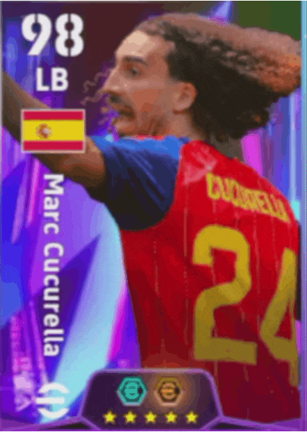 Marc Cucurella